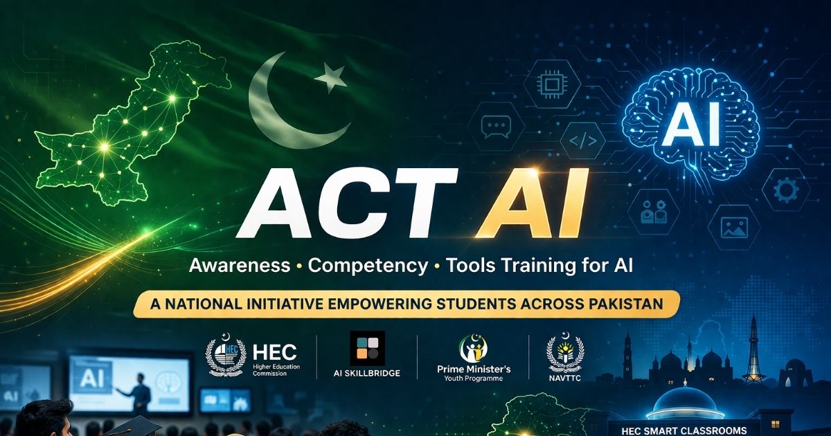 GulfJoblo - Blog Featured Image