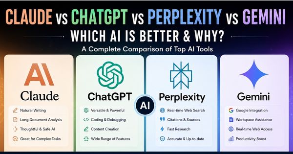 Claude vs ChatGPT vs Gemini vs Perplexity Compared